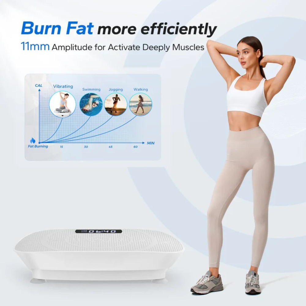 FitVibe® –  Transform Your Body Now!