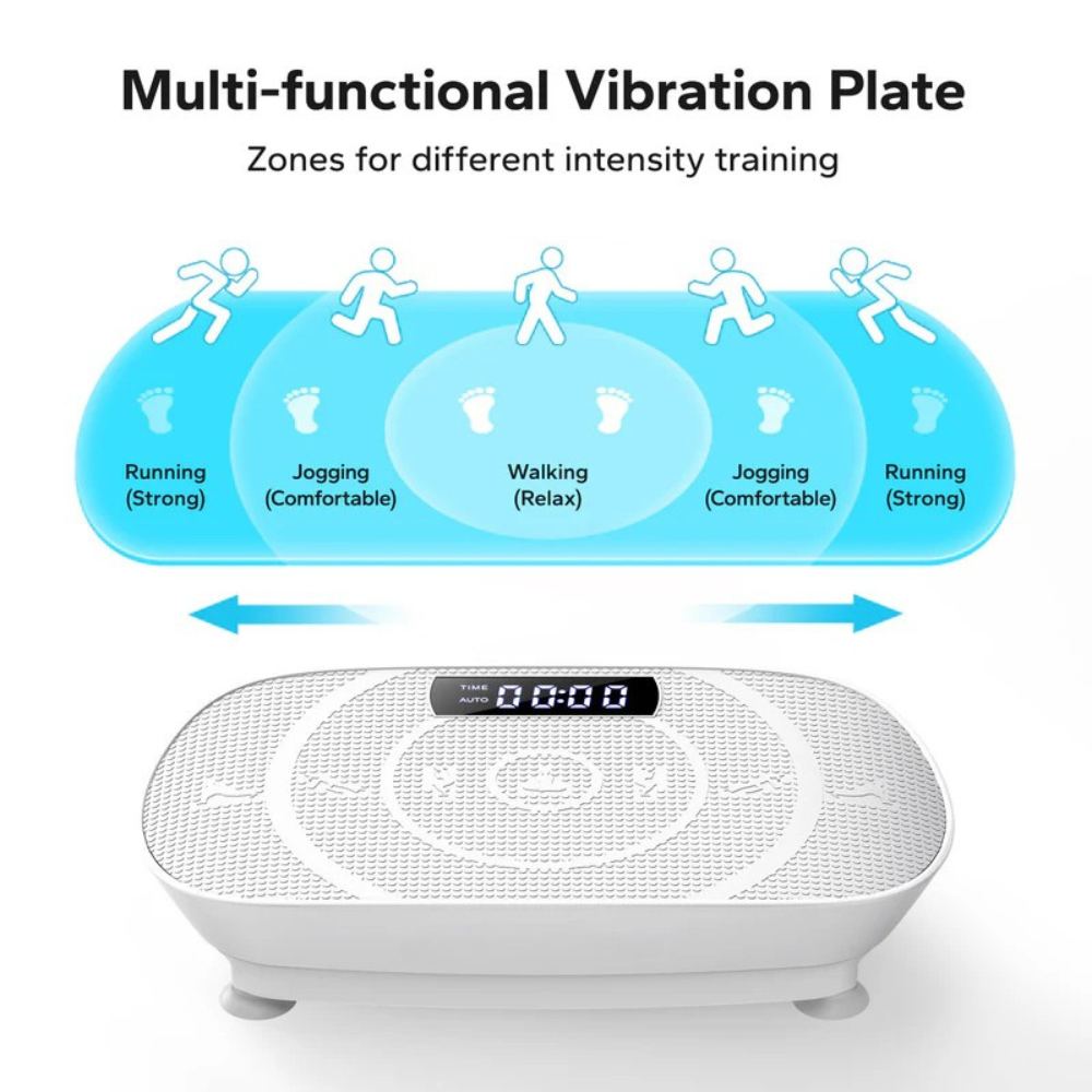 FitVibe® –  Transform Your Body Now!